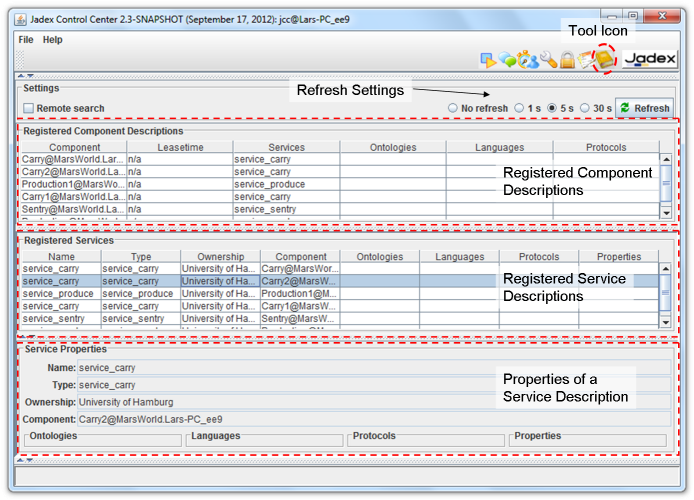 A3 Directory Facilitator@df_ov.png