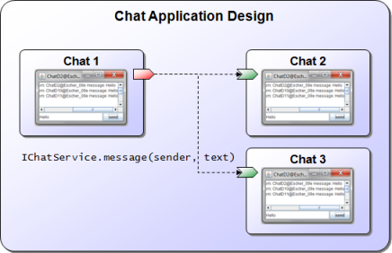 02 Active Components@chatdesign.png