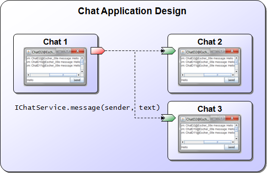 AC Tutorial.01 Introduction@chatdesign.png